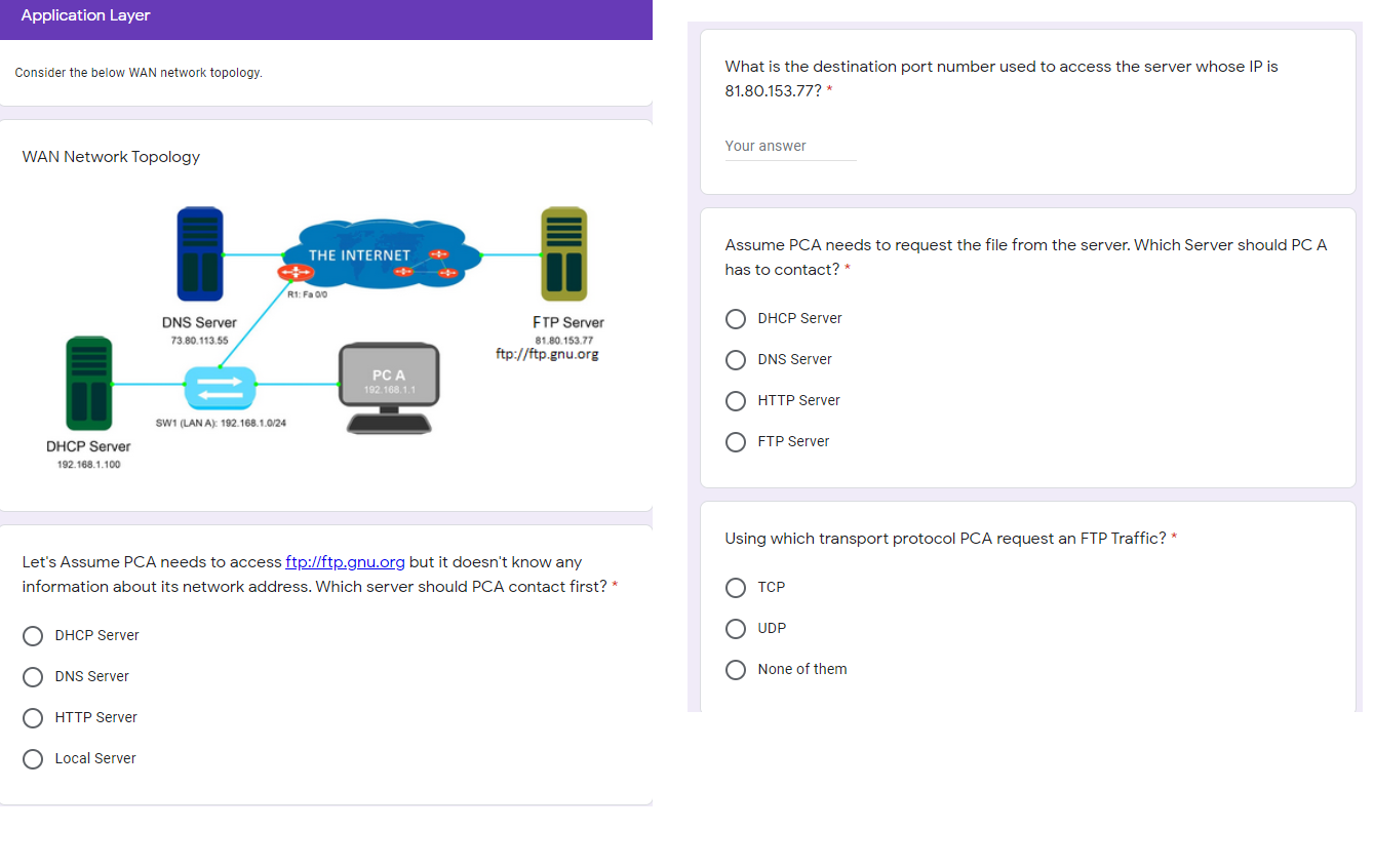 Application Layer Consider the below WAN network topology. What is the