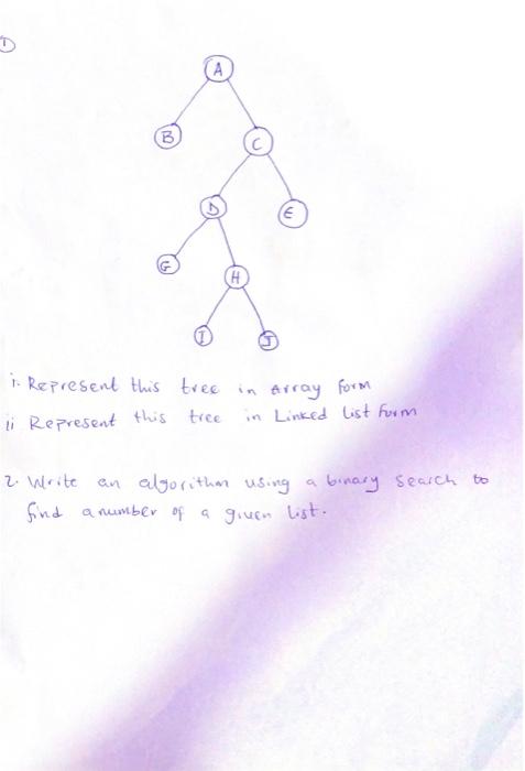  A () E H i Represent this tree tree in array