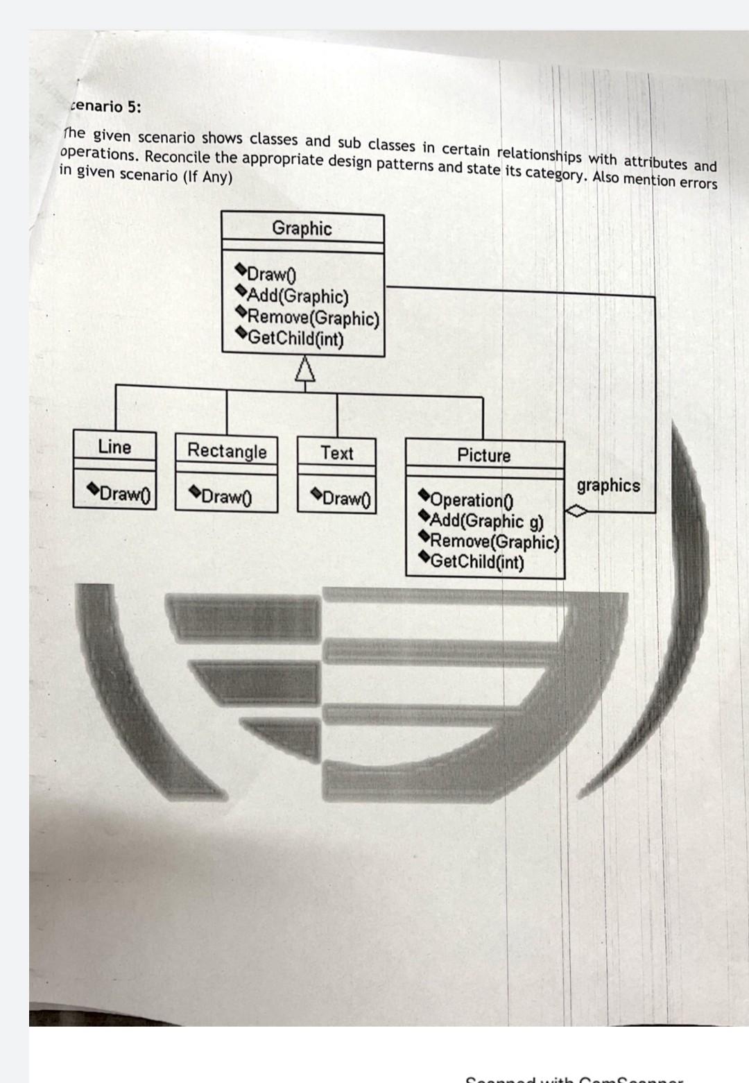 1: The given scenario shows a class being instantiated via sequence diagram.