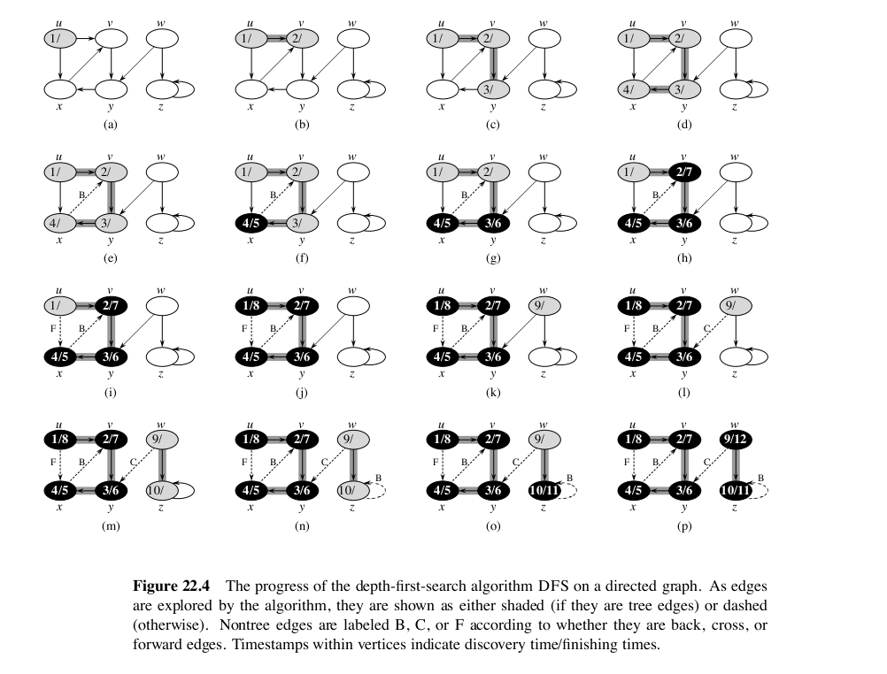 given in alphabetical order for question 2 above 2. (15 pts) A