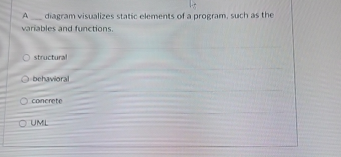  A diagram visualizes static elements of a program, such as the