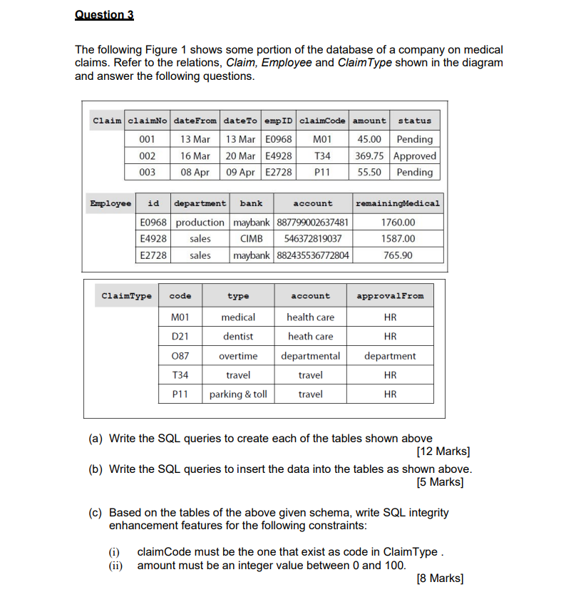  Based on the table provided in question (3) provide the relevant