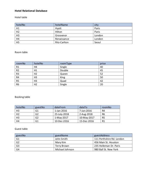 must not null, no duplicate . referential integrity if a foreign key
