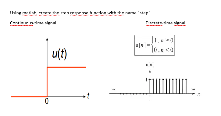 Using matlab, create the step response function with the name "step".