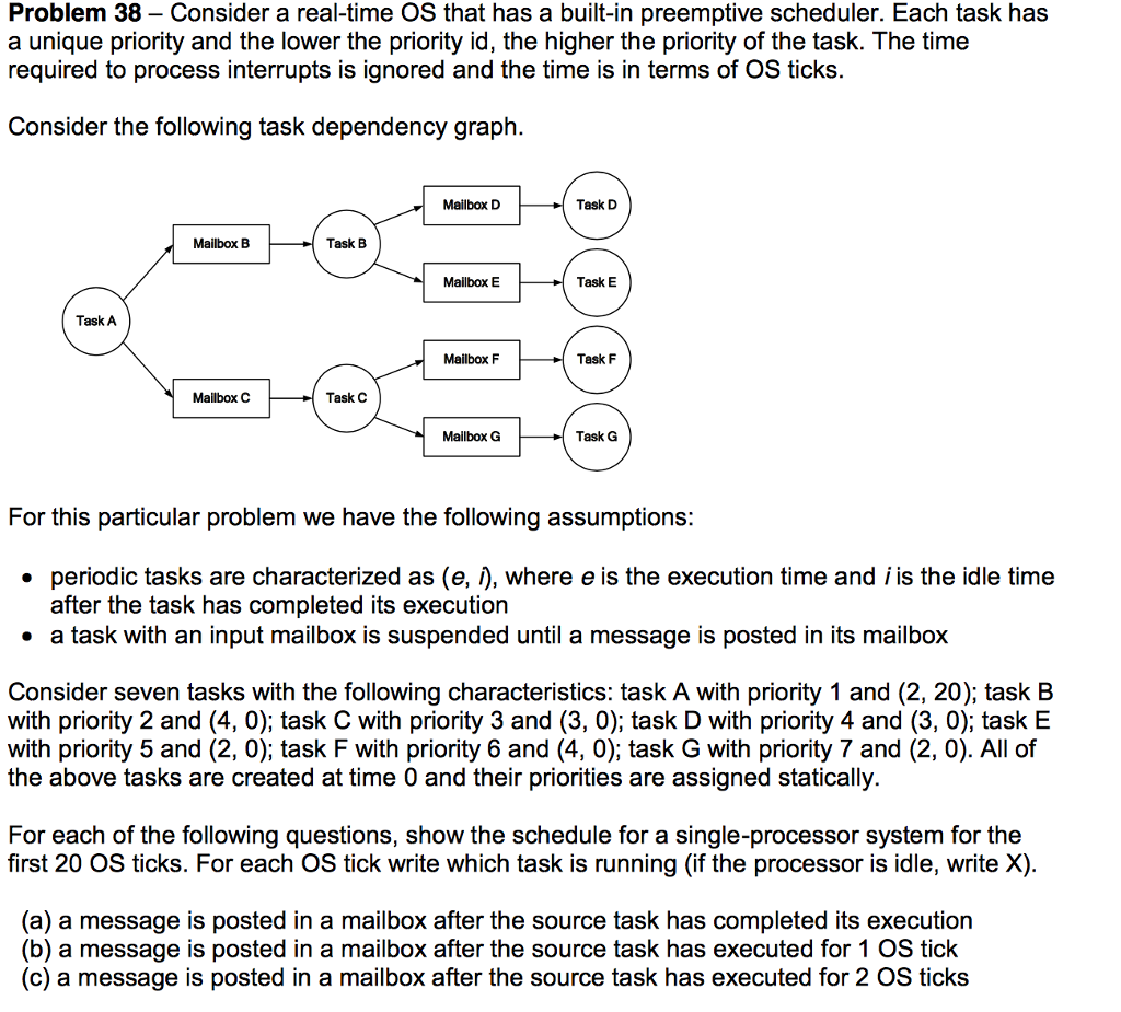  Problem 38 - Consider a real-time OS that has a built-in
