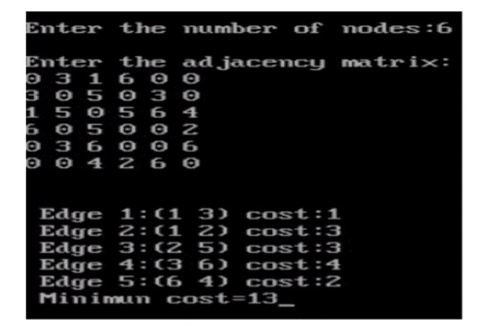 will 10 a. Generate a minimum spanning tree using Prim's algorithm and