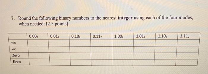 help on this it has to be explain everything with correct thank