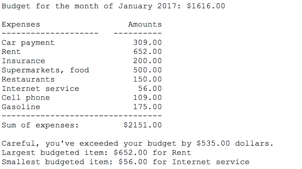  Please help i'm lost on this project: Budget Analysis Write a