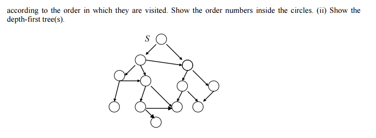 number the nodes In this problem, you will apply different traversal methods