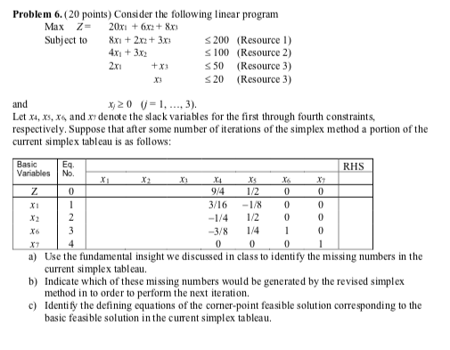  Problem 6. (20 points) Consider the following linear program Subject to