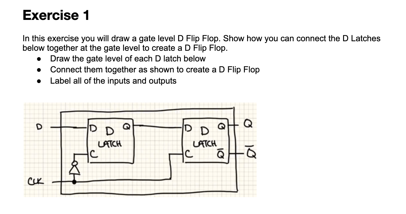  Exercise 1 In this exercise you will draw a gate level