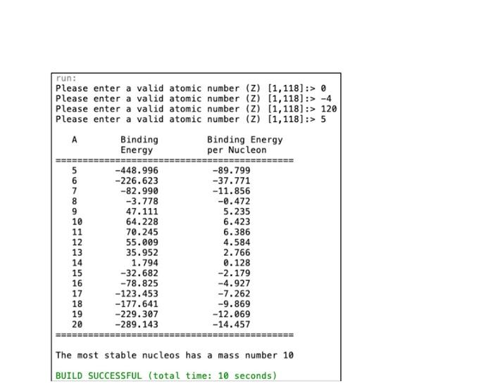 required to split a nucleus of an atom in its component parts: