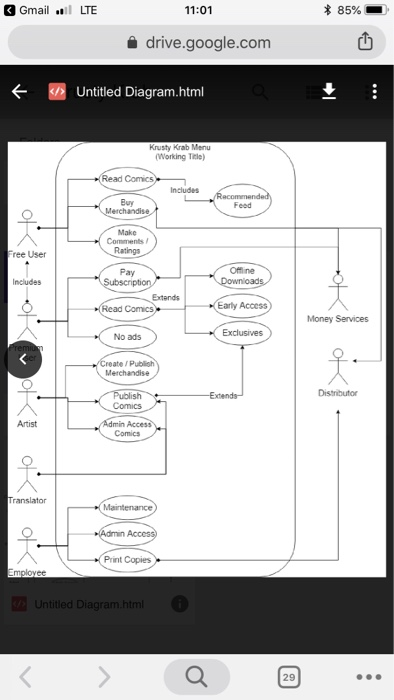  Please make your use case descriptionsthe title is publish comics. GmailLTE