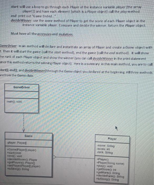 Player -name String -score: ini rank. String +Player() +Player(String name) play): vold