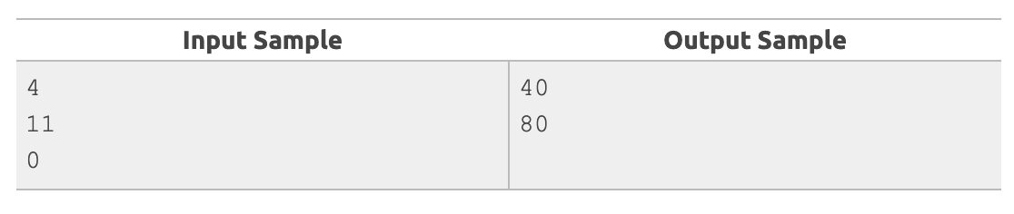 How would you solve this Leetcode style programming problem using Java? The