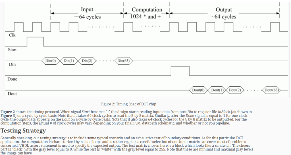 use IEEE.STD_LOGIC_ARITH.all; ----------------integer register-------------------- Library IEEE; use IEEE.std_logic_1164.all; use IEEE.std_logic_misc.all; use IEEE.std_logic_arith.all;