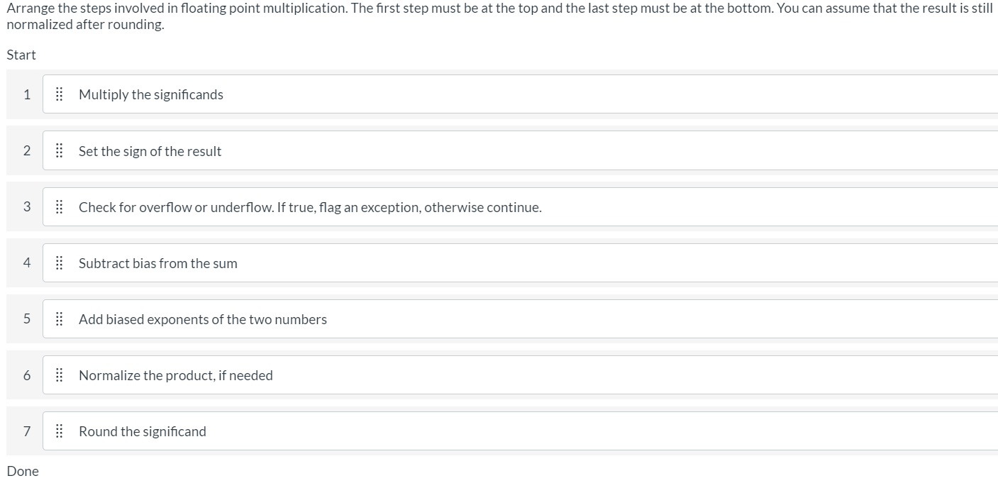 the multiplication? m n m+n m-n Double precision floating point representation completely