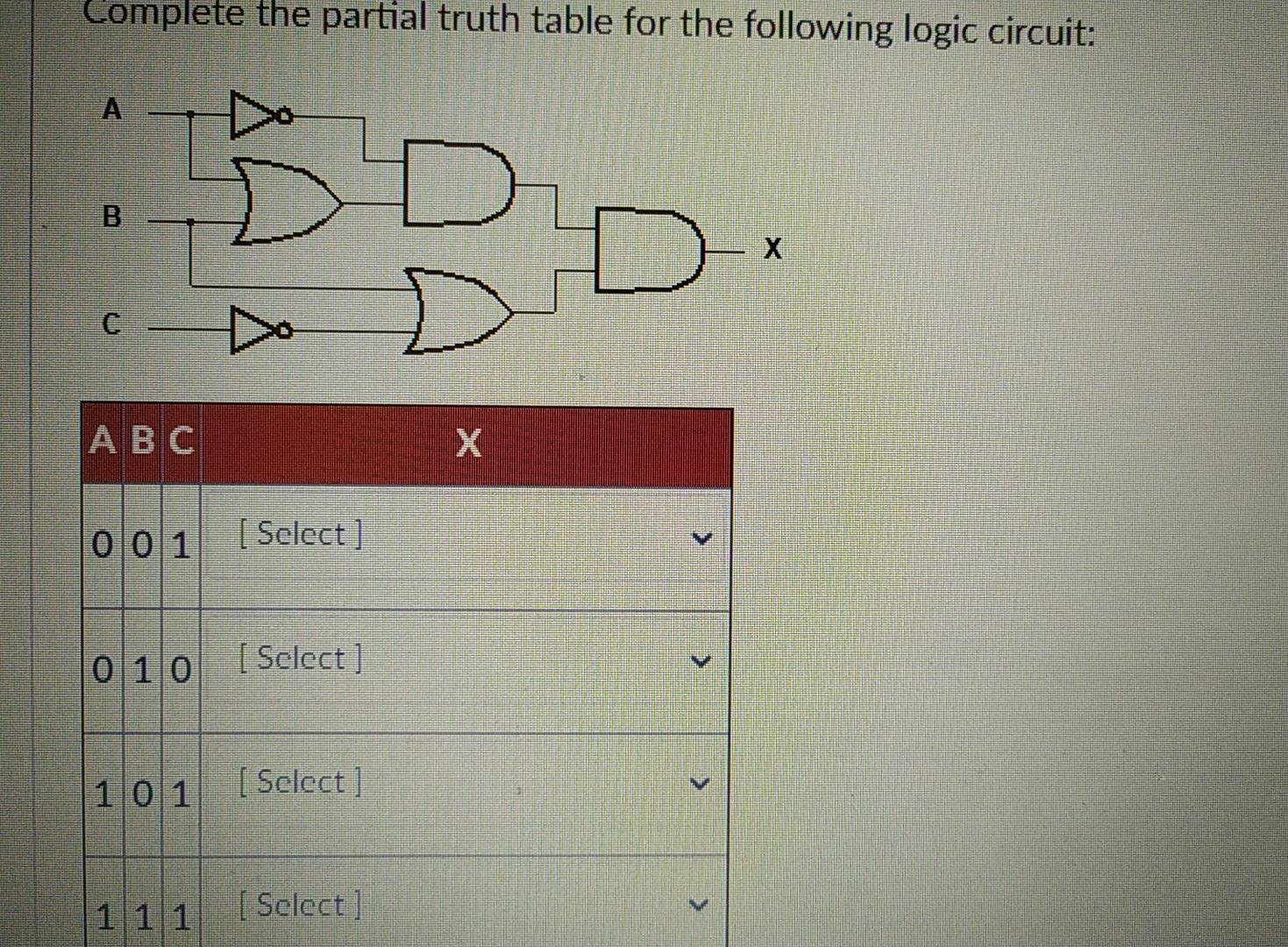 Complete the partial truth table for the following logic circuit: A