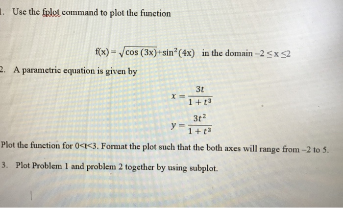  Please put notes as well! . Use the fplot command to