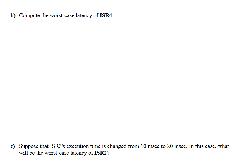 6 msec and occurs at most once every 20 msec ISR2 takes