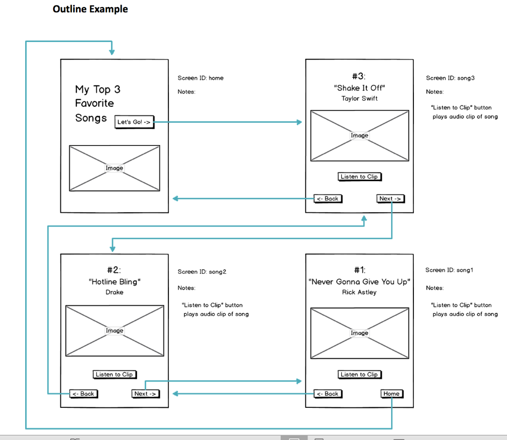 app to practice designing user interfaces and writing event-driven programs.You have a
