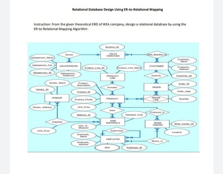  Relational Database Design Using ER-to-Relational Mapping Instruction: From the given theoretical