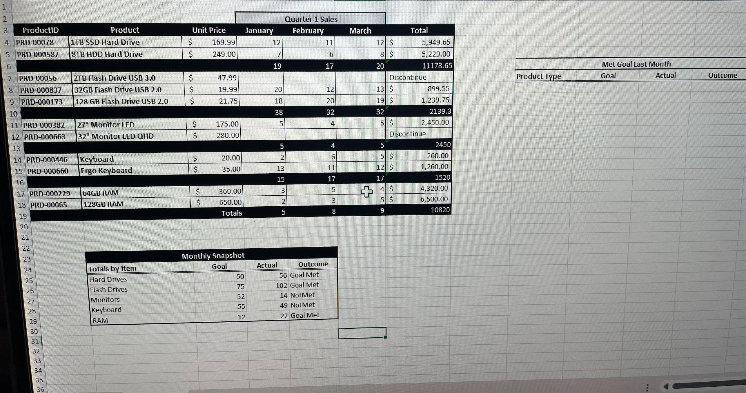  In cell I8, enter the FILTER function to display the Monthly