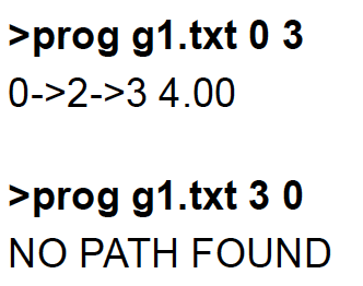 like this: which look like this: The example out put will be
