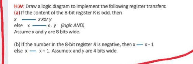 Please solve the question in computer architectures within 30min . H.W: Draw