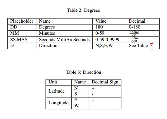 file output Abstract As discussed in Homework 1 many ETL (extraction, transformation,