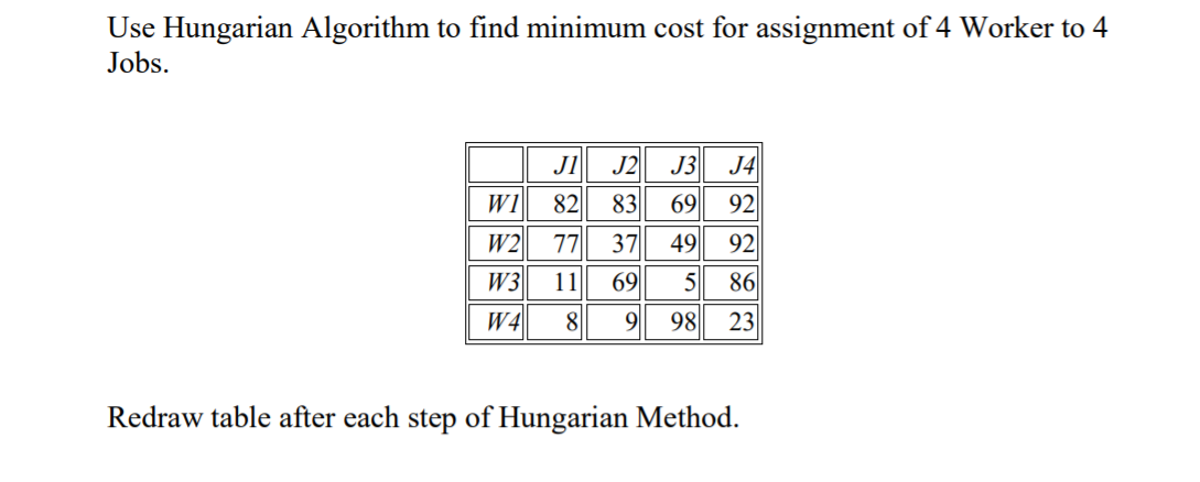 Use Hungarian Algorithm to find minimum cost for assignment of 4