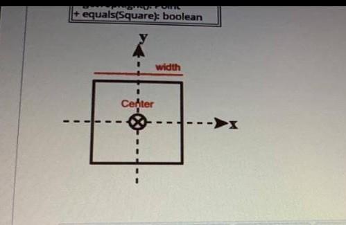 and the width. Given the following point class, implement the days Squan