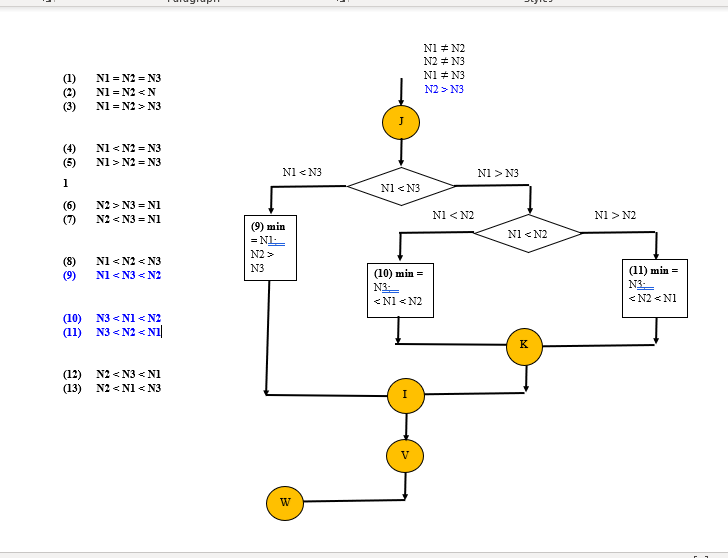 names as a parameter, that is use the following code: Scanner splitter