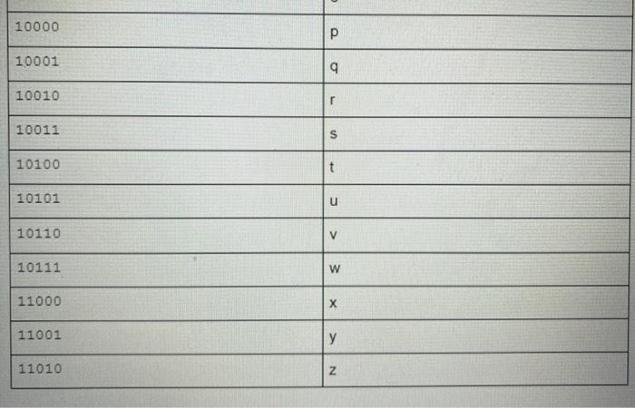 on the surface of Mars. After exiting the shuttle and taking a