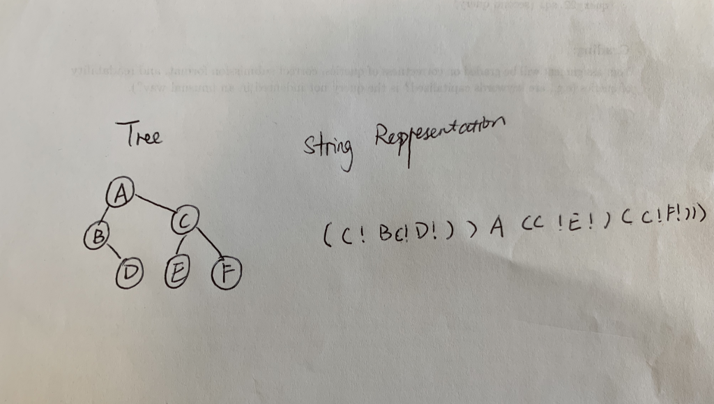 need help for toString method public class BinaryTree { //Implements a Binary
