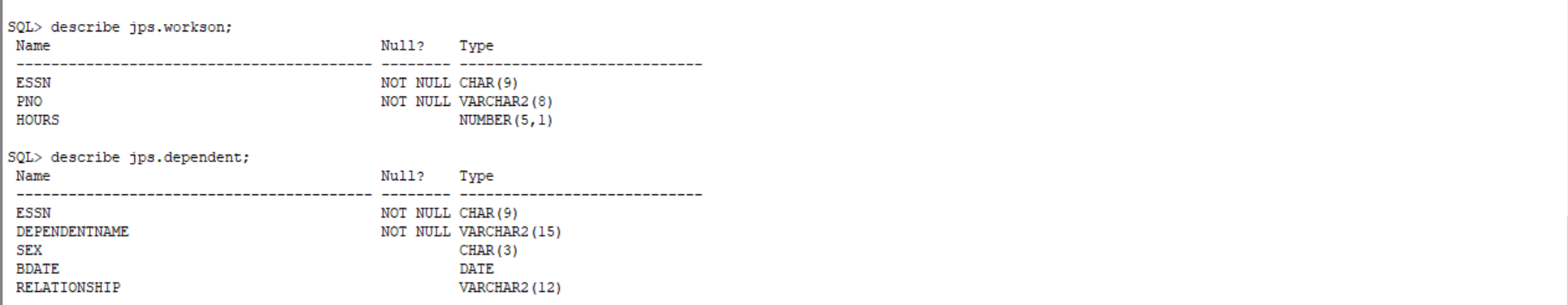 constraint involving each of primary key and foreign key. Please also indicate