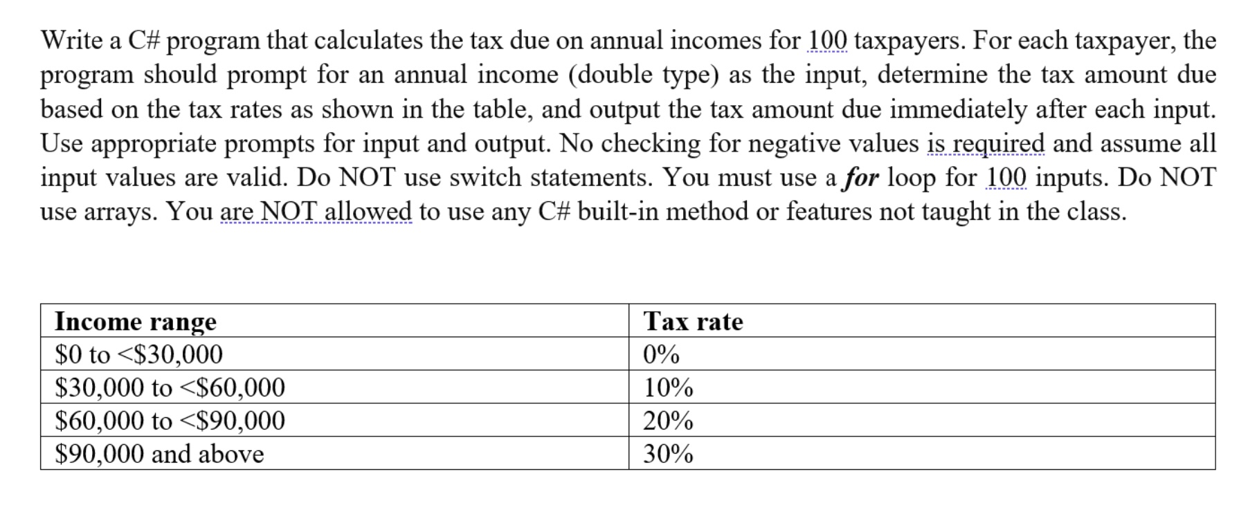  Write a C# program that calculates the tax due on annual
