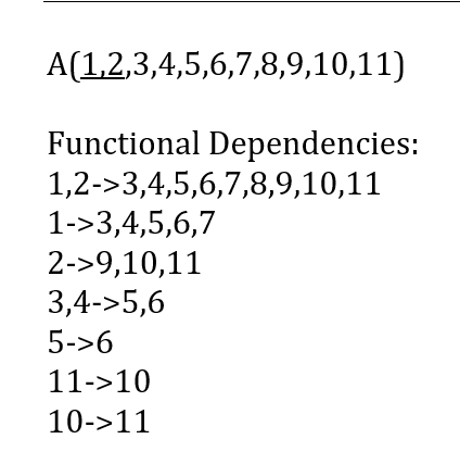  SQL Relations : Normalize Relation To 3NF step by step. A(1,2,3,4,5,6,7,8,9,10,11)