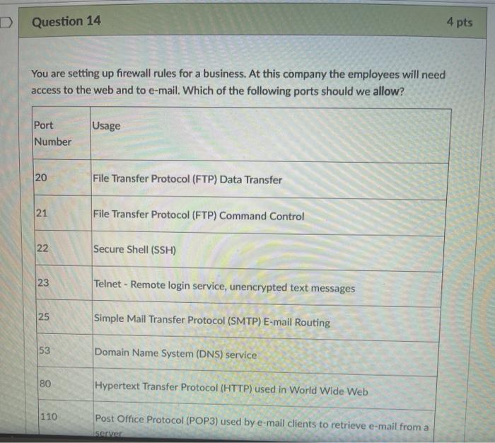 which of the following "burned" in at the factory? E-mail address Service