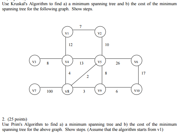  Use Kruskal's Algorithm to find a) a minimum spanning tree and
