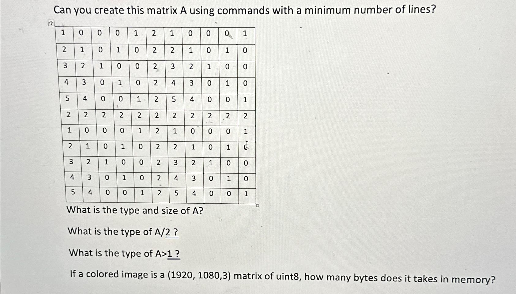  Can you create this matrix A 