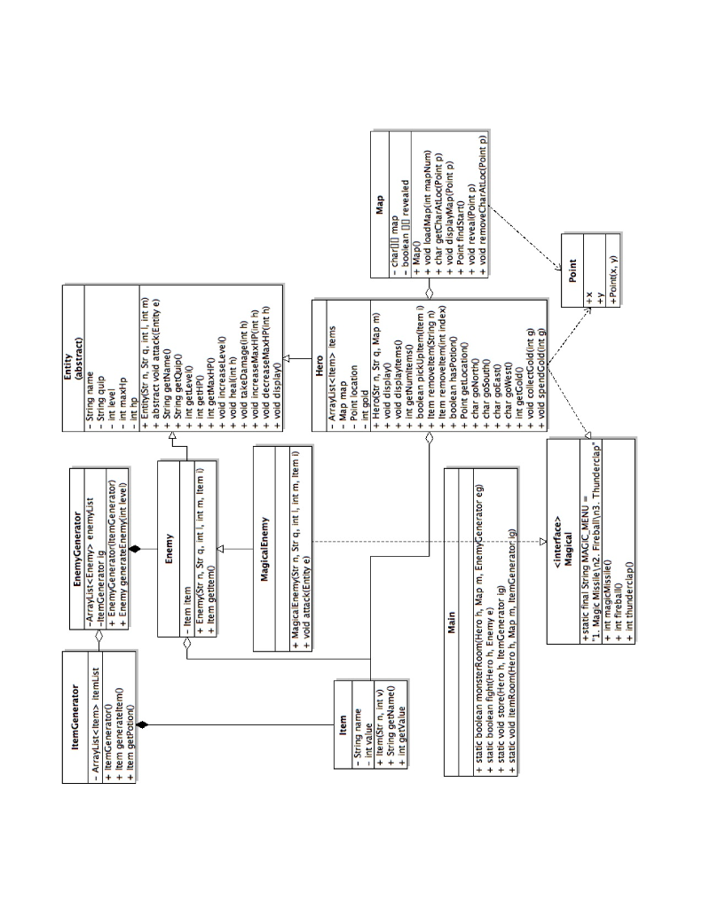 maze game. Use the UML diag on the next page to help