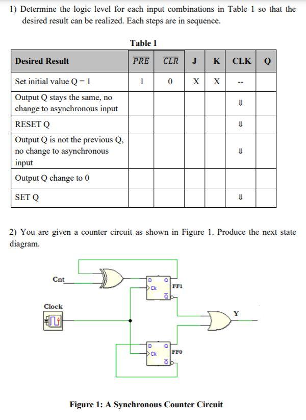 1) Determine the logic level for each input combinations in Table