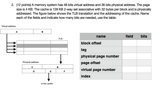 2. (12 points) A memory system has 48 bits virtual address
