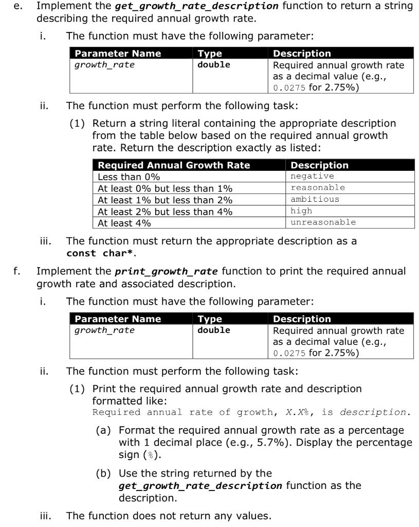 The function must perform the following task: (1) Prompt the user to