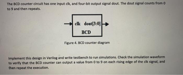  include test bench and wave simulation please and thank you The