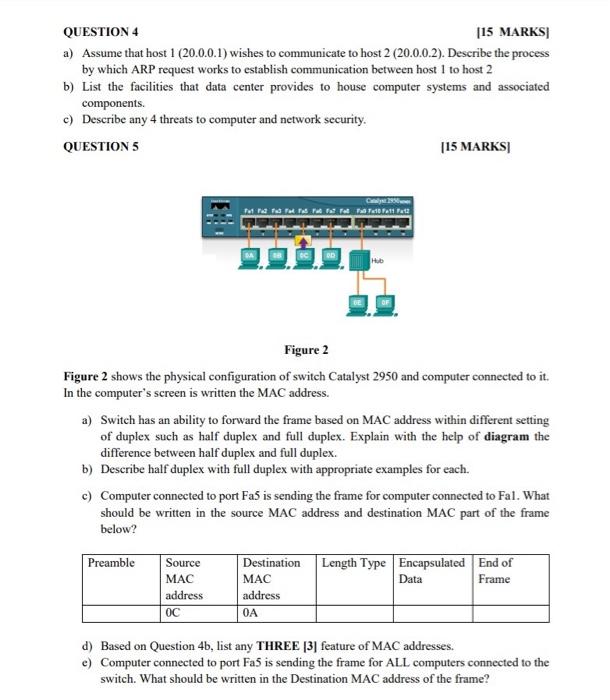 data communication and networking QUESTION 4 115 MARKS a) Assume that host
