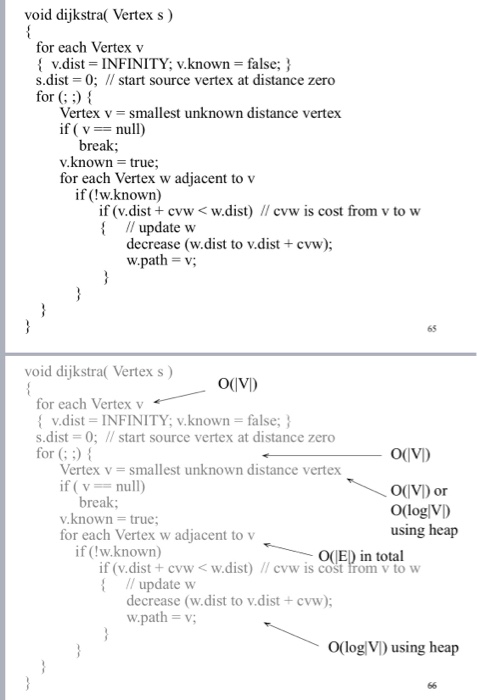 single-source shortest path algorithm. Overview: In this project you will use Dijkstra's