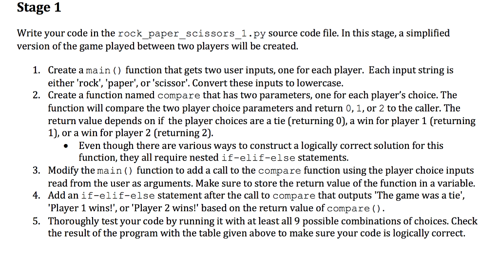  Stage 1 Write your code in the rock_paper_scissors_1.py source code file.
