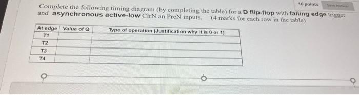16 points Complete the following timing diagram (by completing the table) for